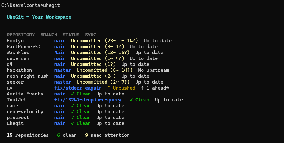 uhegit Git Workspace Discovery & Session Memory Preview
